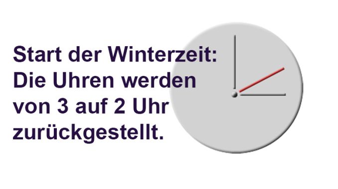 Symbolbild: Zeitumstellung - [C] Holger Much
